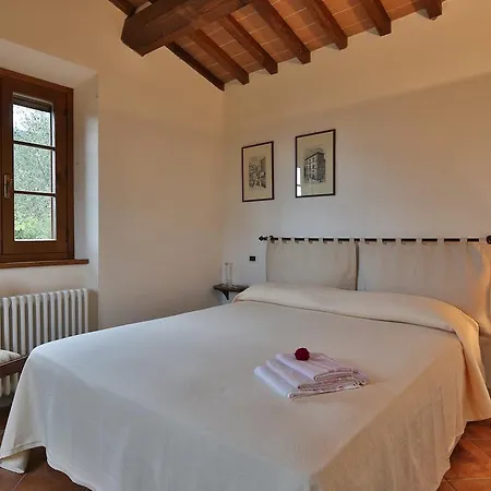 Villa Chiara Cortona